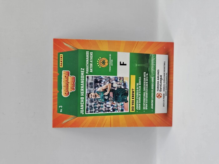 2023-24 Panini euroleague donruss Juancho Hernangomez ''Crunch time'' No.3