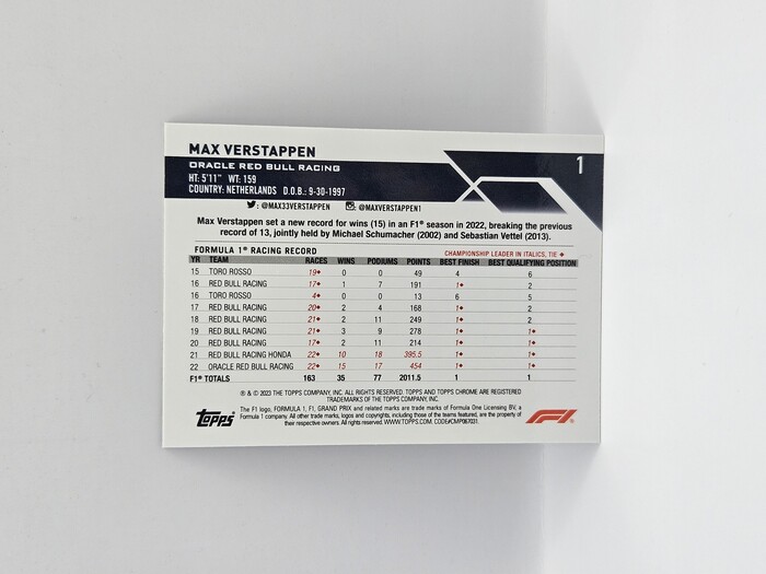 2023 Topps Chrome Formula 1  Max Verstappen Purple Checker Flag /199 #1