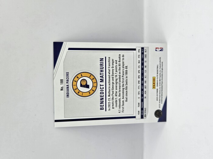 2023-24 Panini Donruss Elite Bennedict Mathuin mixorama No.188 SSP