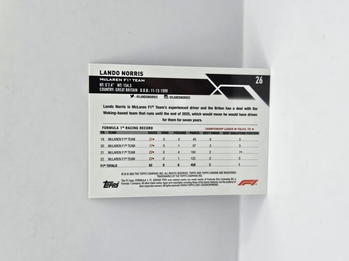 2023 Topps Formula 1 Lando Norris purple /399 No.26