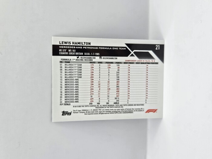 2023 Topps Formula 1 Lewis Hamilton Checker Flag X-fractors No.21