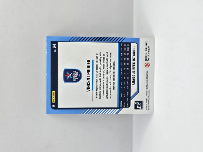 24-25 PANINI DONRUSS EUROLEAGUE ANADOLU EFES VINCENT POIRIER PURPLE PRESS PROOF 069/275