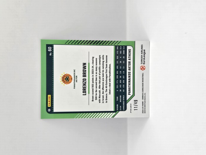 24-25 PANINI DONRUSS OPTIC EUROLEAGUE PANATHINAIKOS LORENZO BROWN BLUE 11/49