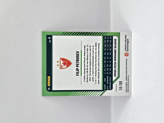 24-25 PANINI DONRUSS OPTIC EUROLEAGUE CRVENA ZVEZDA FILIP PETRUSEV FILIP PETRUSEV RED 38/99