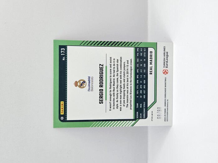 24-25 PANINI DONRUSS OPTIC EUROLEAGUE REAL MADRID RED SERGIO RODRIGUEZ 69/99