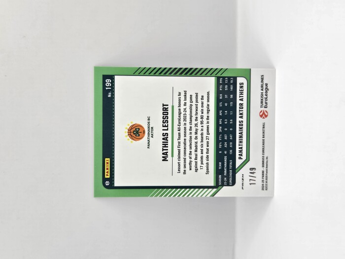 24-25 PANINI DONRUSS OPTIC EUROLEAGUE PANATHINAIKOS MATHIAS LESSORT BLUE 17/49