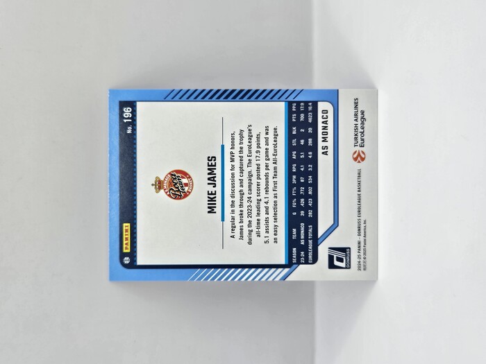 24-25 PANINI DORNUSS EUROLEAGUE MONACO MIKE JAMES BLUE LASER 41/49