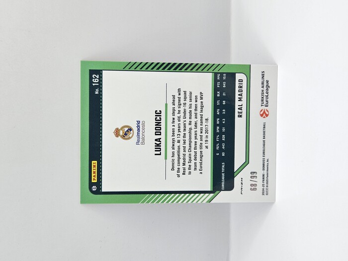 24-25 PANINI DONRUSS OPTIC EUROLEAGUE REAL MADRID RED LUKA DONCIC 68/99