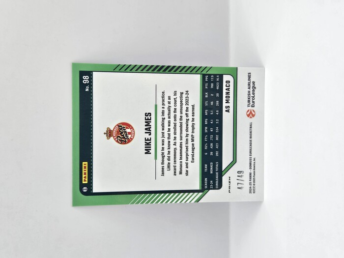 24-25 PANINI DONRUSS OPTIC EUROLEAGUE MONACO MIKE JAMES BLUE 47/49