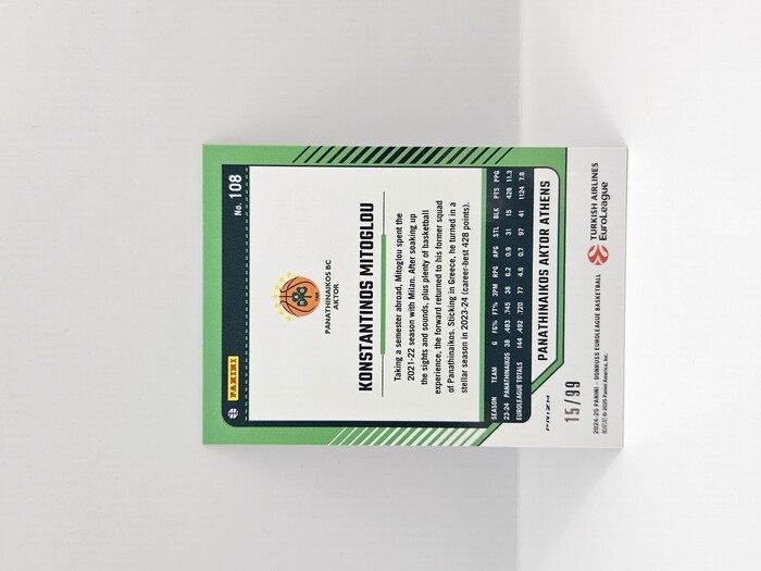 24-25 PANINI DONRUSS OPTIC EUROLEAGUE PANATHINAIKOS KOSTANTINOS MITOGLOU RED 15/99