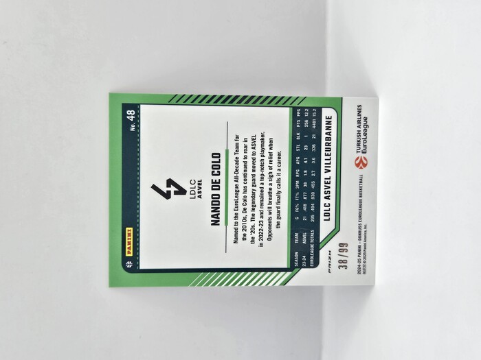 24-25 PANINI DONRUSS OPTIC EUROLEAGUE LDLC ASVEL NANDO DE COLO RED 38/99