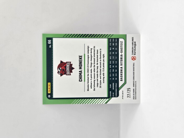 24-25 PANINI DONRUSS OPTIC EUROLEAGUE BASKONIA CHIMA MONEKE 25TH ANNIVERSARY 22/25