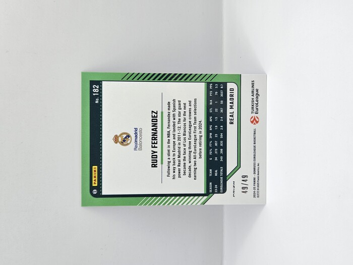 24-25 PANINI DONRUSS OPTIC EUROLEAGUE REAL MADRID RUDY FERNANDEZ BLUE /49/49