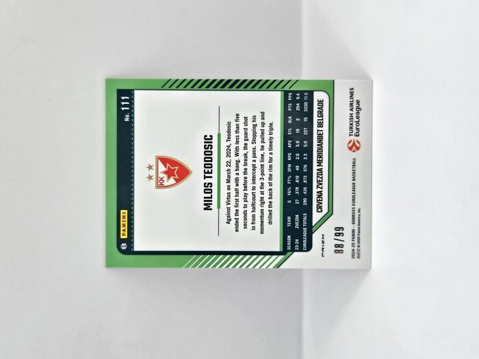 24-25 PANINI DONRUSS OPTIC EUROLEAGUE CRVENA ZVEZDA MILOS TEODOCIC RED 88/99