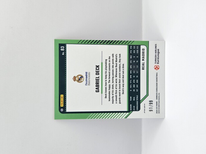 24-25 PANINI DONRUSS OPTIC EUROLEAGUE REAL MADRID GABRIEL DECK RED 91/99