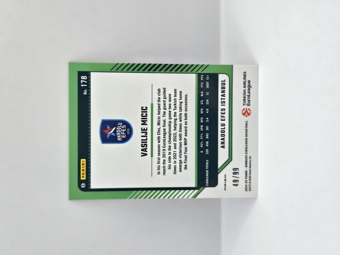 24-25 PANINI DONRUSS OPTIC EUROLEAGUE ANADOLU EFES VASILIJE MICIC RED 49/99
