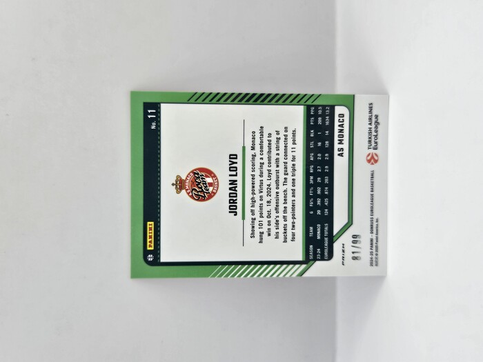 24-25 PANINI DONRUSS OPTIC EUROLEAGUE MONACO JORDAN LOYD RED 81/99