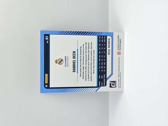 24-25 PANINI DONRUSS EUROLEAGUE REAL MADRID GABRIEL DECK PURPLE PRESS PROOF 198/275
