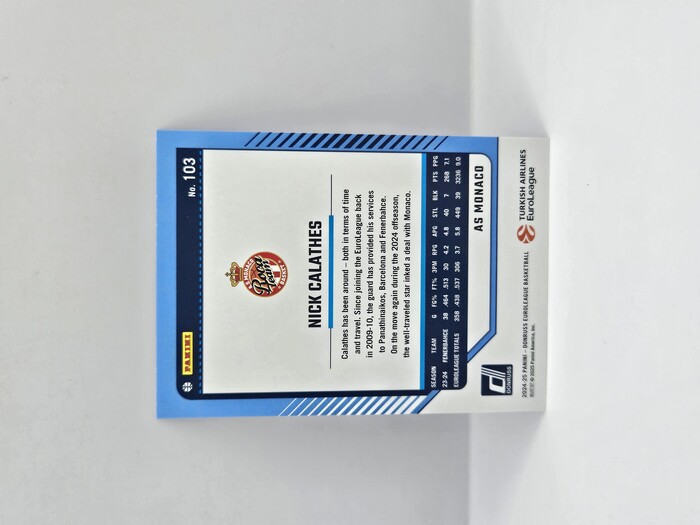 24-25 PANINI DONRUSS EUROLEAGUE MONACO NICK CALATHES BLUE LASER 15/49