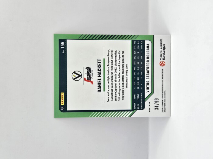 24-25 PANINI DONRUSS OPTIC EUROLEAGUE VIRTUS BOLOGNA DANIEL HACKETT RED 34/99