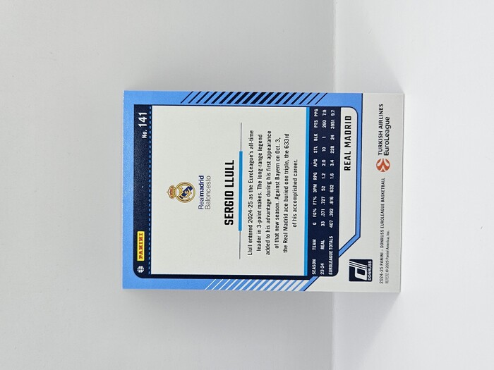 24-25 PANINI DONRUSS EUROLEAGUE REAL MADRID SERGIO LLULL SILVER LASER 095/149