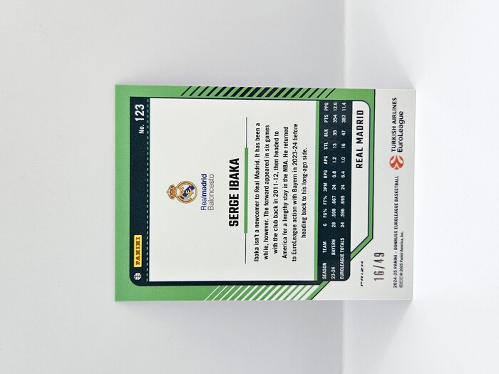 24-25 PANINI DONRUSS OPTIC EUROLEAGUE REAL MADRID SERGE IBAKA BLUE 16/49