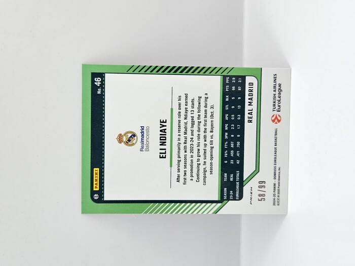 24-25 PANINI DONRUSS OPTIC EUROLEAGUE REAL MADRID ELI NDIAYE RED 58/99