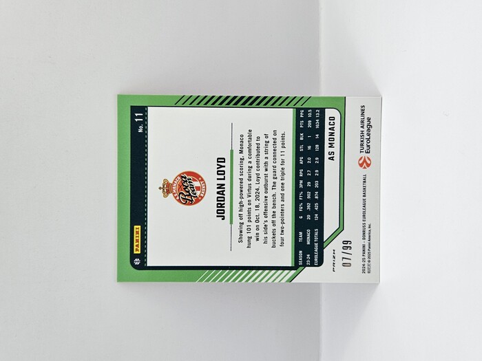 24-25 PANINI DONRUSS OPTIC EUROLEAGUE MONACO JORDAN LOYD RED 07/99