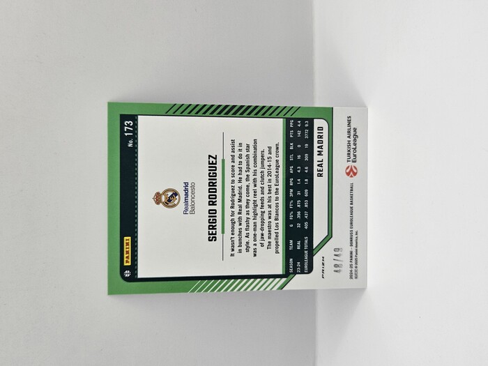 24-25 PANINI DONRUSS OPTIC EUROLEAGUE REAL MADRID BLUE SERGIO RODRIGUEZ 48/49