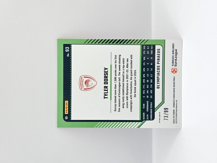 2024-25 PANINI DONRUSS OPTIC EUROLAEGUE OLYMPIACOS TYLER DORSEY RED 73/99