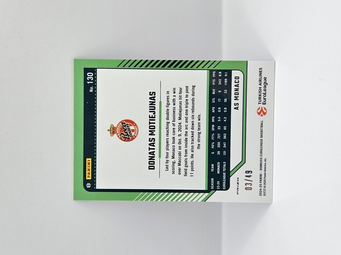 24-25 PANINI DONRUSS OPTIC EUROLEAGUE MONACO DONATAS MOTIEJUNAS BLUE 03/49