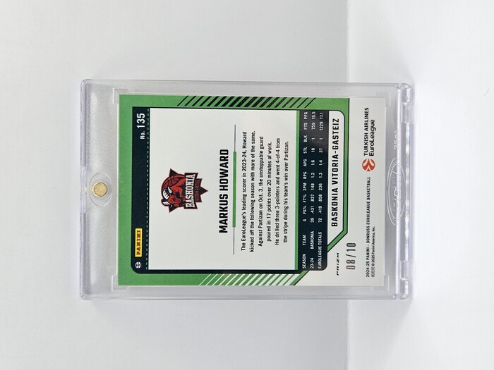 24-25 PANINI DORNUSS OPTIC EUROLEAGUE BASKONIA MARKUS HOWARD GOLD 08/10